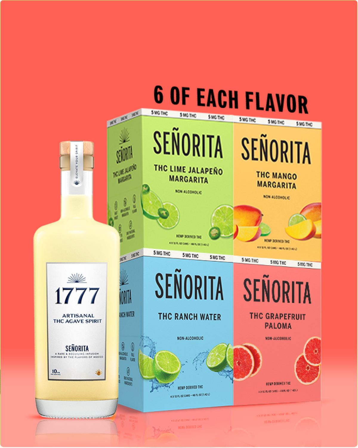 The Resort Residency Bundle